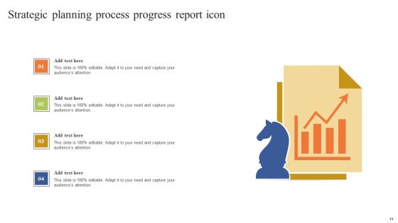 Strategic Planning Process Ppt PowerPoint Presentation Complete Deck With Slides