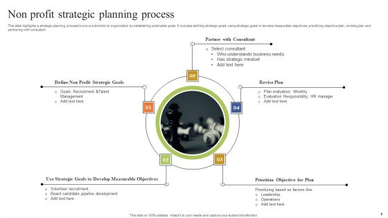 Strategic Planning Process Ppt PowerPoint Presentation Complete Deck With Slides