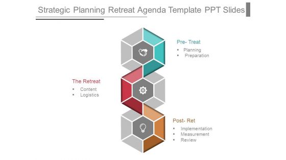 Strategic Planning Retreat Agenda Template Ppt Slides