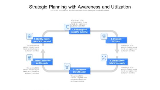 Strategic Planning With Awareness And Utilization Ppt PowerPoint Presentation Gallery Professional PDF