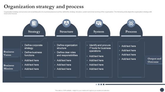 Strategic Playbook For Enterprise Administration Organization Strategy And Process Template PDF Strategic Playbook For Enterprise Administration Organization Strategy And Process Template PDF