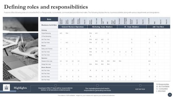 Strategic Playbook For Enterprise Administration Ppt PowerPoint Presentation Complete With Slides