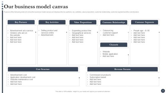 Strategic Playbook For Enterprise Administration Ppt PowerPoint Presentation Complete With Slides
