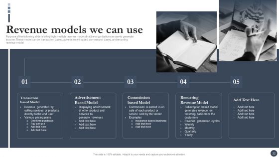 Strategic Playbook For Enterprise Administration Ppt PowerPoint Presentation Complete With Slides