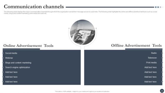 Strategic Playbook For Enterprise Administration Ppt PowerPoint Presentation Complete With Slides