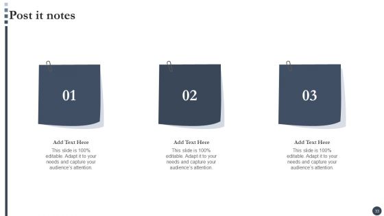 Strategic Playbook For Enterprise Administration Ppt PowerPoint Presentation Complete With Slides