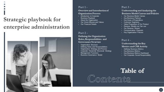 Strategic Playbook For Enterprise Administration Ppt PowerPoint Presentation Complete With Slides