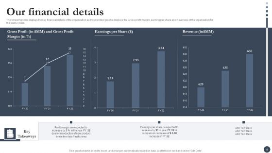Strategic Playbook For Enterprise Administration Ppt PowerPoint Presentation Complete With Slides