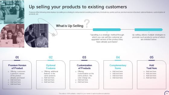Strategic Playbook For Internal Sales Advancement Ppt PowerPoint Presentation Complete Deck With Slides