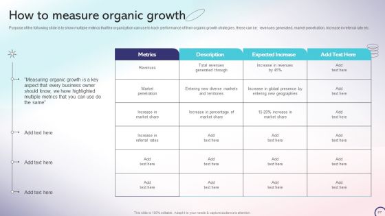 Strategic Playbook For Internal Sales Advancement Ppt PowerPoint Presentation Complete Deck With Slides