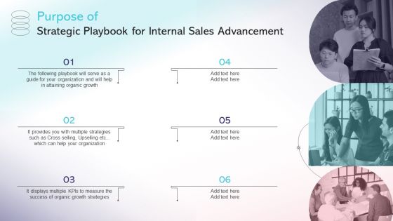 Strategic Playbook For Internal Sales Advancement Ppt PowerPoint Presentation Complete Deck With Slides