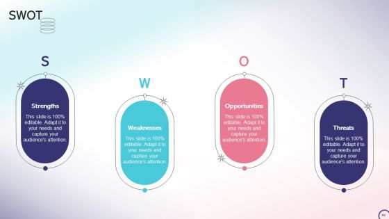 Strategic Playbook For Internal Sales Advancement Ppt PowerPoint Presentation Complete Deck With Slides