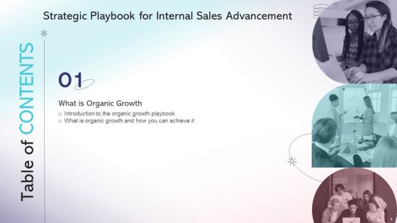 Strategic Playbook For Internal Sales Advancement Ppt PowerPoint Presentation Complete Deck With Slides
