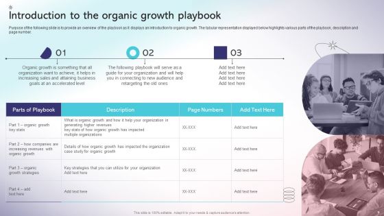 Strategic Playbook For Internal Sales Advancement Ppt PowerPoint Presentation Complete Deck With Slides