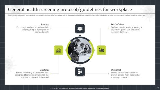 Strategic Playbook For Sustaining Business During Pandemic Ppt PowerPoint Presentation Complete With Slides