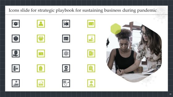 Strategic Playbook For Sustaining Business During Pandemic Ppt PowerPoint Presentation Complete With Slides