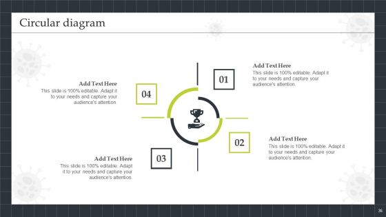 Strategic Playbook For Sustaining Business During Pandemic Ppt PowerPoint Presentation Complete With Slides