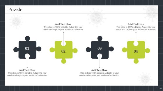 Strategic Playbook For Sustaining Business During Pandemic Ppt PowerPoint Presentation Complete With Slides