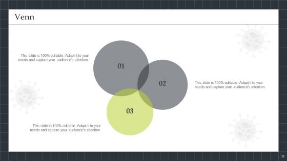 Strategic Playbook For Sustaining Business During Pandemic Ppt PowerPoint Presentation Complete With Slides
