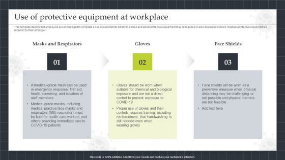 Strategic Playbook Sustaining Business During Pandemic Use Of Protective Equipment Diagrams PDF Strategic Playbook Sustaining Business During Pandemic Use Of Protective Equipment Diagrams PDF