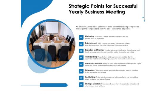 Strategic Points For Successful Yearly Business Meeting Ppt PowerPoint Presentation Gallery Deck PDF