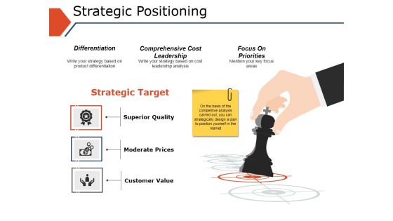 Strategic Positioning Ppt PowerPoint Presentation Model Portfolio Strategic Positioning Ppt PowerPoint Presentation Model Portfolio