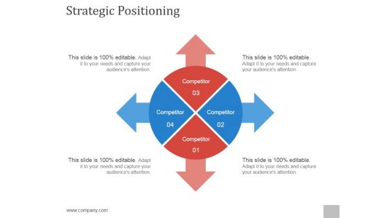 Strategic Positioning Ppt PowerPoint Presentation Pictures