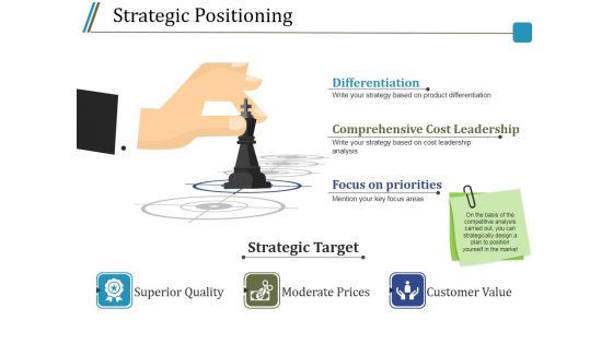 Strategic Positioning Ppt PowerPoint Presentation Portfolio Designs Download