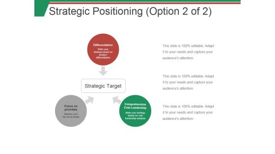 Strategic Positioning Template Ppt PowerPoint Presentation Gallery Samples