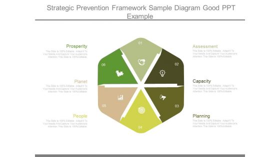 Strategic Prevention Framework Sample Diagram Good Ppt Example