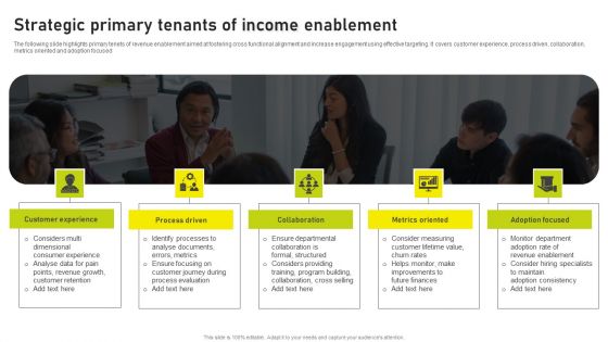 Strategic Primary Tenants Of Income Enablement Background PDF Strategic Primary Tenants Of Income Enablement Background PDF