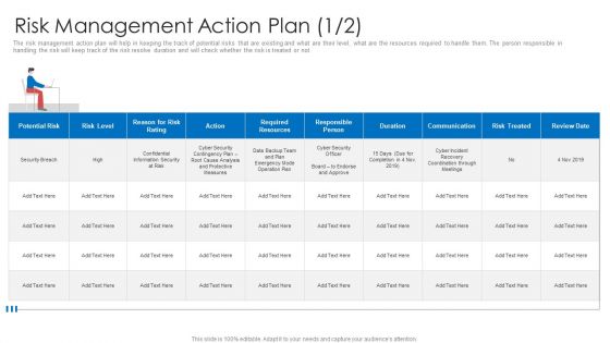 Strategic Prioritization Company Projectsrisk Management Action Plan Nov Pictures PDF