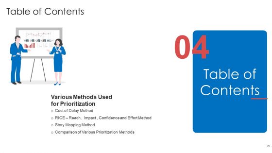 Strategic Prioritization Of Company Projects Ppt PowerPoint Presentation Complete Deck With Slides