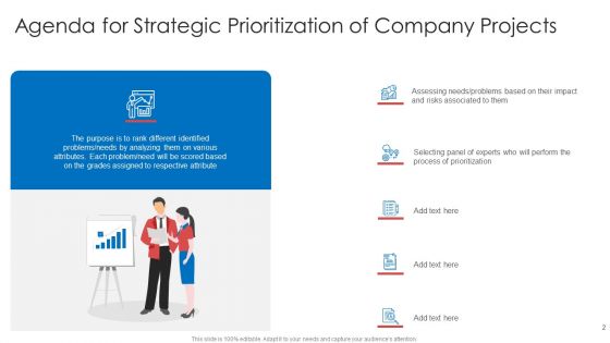 Strategic Prioritization Of Company Projects Ppt PowerPoint Presentation Complete Deck With Slides