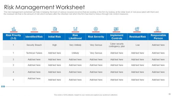 Strategic Prioritization Of Company Projects Ppt PowerPoint Presentation Complete Deck With Slides