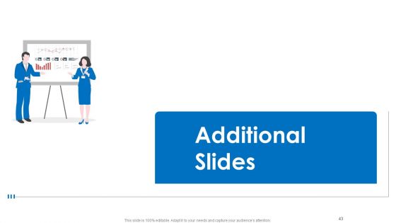 Strategic Prioritization Of Company Projects Ppt PowerPoint Presentation Complete Deck With Slides