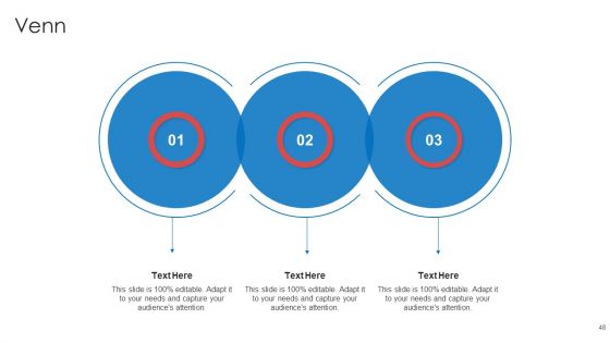 Strategic Prioritization Of Company Projects Ppt PowerPoint Presentation Complete Deck With Slides
