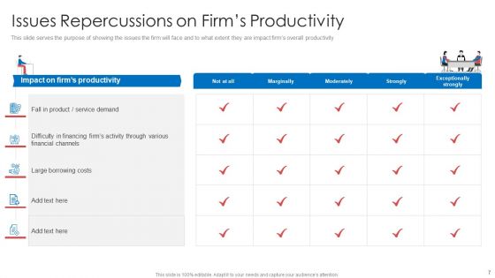 Strategic Prioritization Of Company Projects Ppt PowerPoint Presentation Complete Deck With Slides