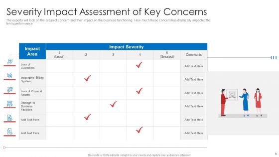 Strategic Prioritization Of Company Projects Ppt PowerPoint Presentation Complete Deck With Slides