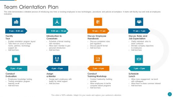 Strategic Procedure To Improve Employee Efficiency Ppt PowerPoint Presentation Complete Deck With Slides