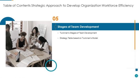 Strategic Procedure To Improve Employee Efficiency Ppt PowerPoint Presentation Complete Deck With Slides