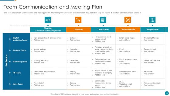 Strategic Procedure To Improve Employee Efficiency Ppt PowerPoint Presentation Complete Deck With Slides