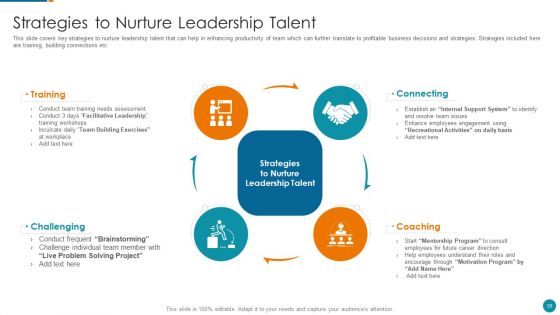 Strategic Procedure To Improve Employee Efficiency Ppt PowerPoint Presentation Complete Deck With Slides