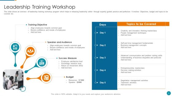Strategic Procedure To Improve Employee Efficiency Ppt PowerPoint Presentation Complete Deck With Slides
