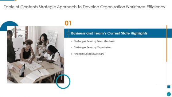 Strategic Procedure To Improve Employee Efficiency Ppt PowerPoint Presentation Complete Deck With Slides