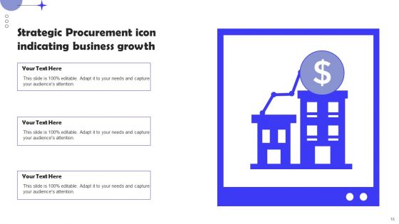 Strategic Procurement Ppt PowerPoint Presentation Complete Deck With Slides