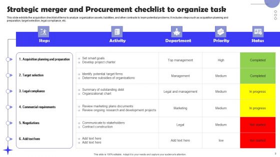 Strategic Procurement Ppt PowerPoint Presentation Complete Deck With Slides