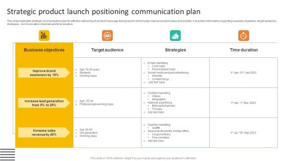 Strategic Product Launch Positioning Communication Plan Inspiration PDF Strategic Product Launch Positioning Communication Plan Inspiration PDF
