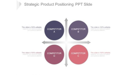 Strategic Product Positioning Ppt Slide