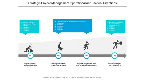 Strategic Project Management Operational And Tactical Directions Ppt Powerpoint Presentation Styles Portfolio